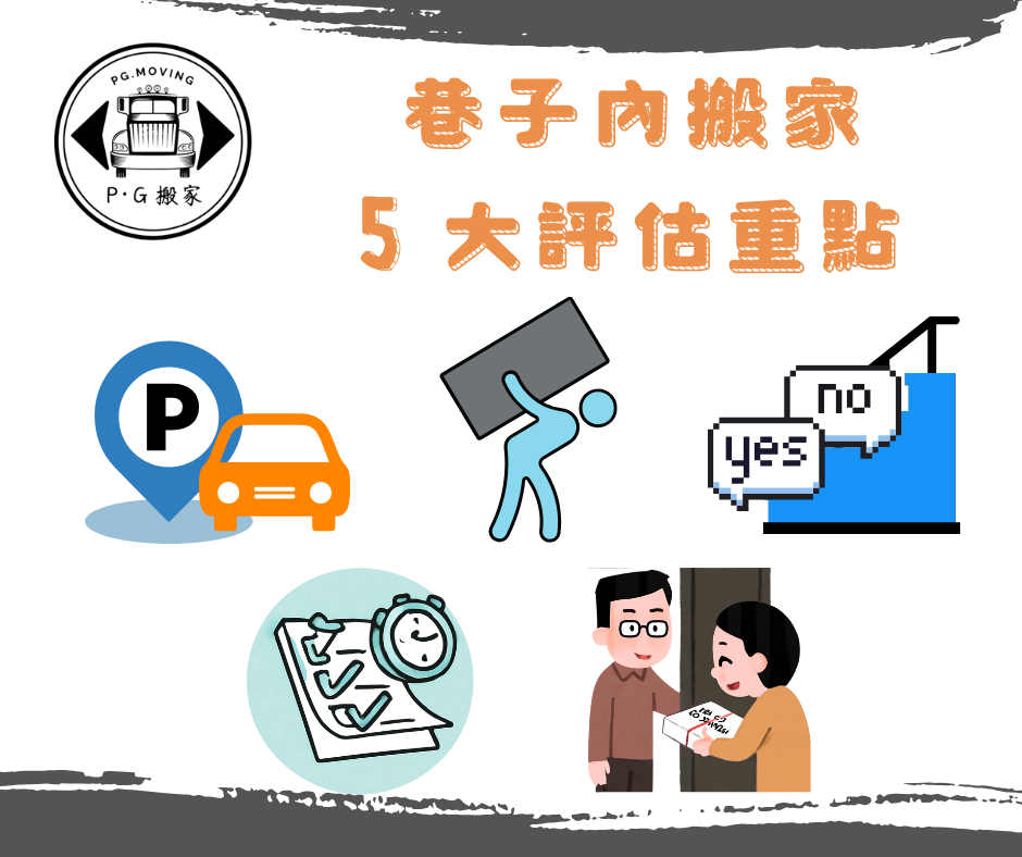 巷弄搬家注意事項 巷弄內搬家要注意什麼 鉟居搬家 PG搬家 巷子搬家5大重點 巷弄搬家5大評估重點
